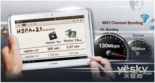  Galaxy Note10.1