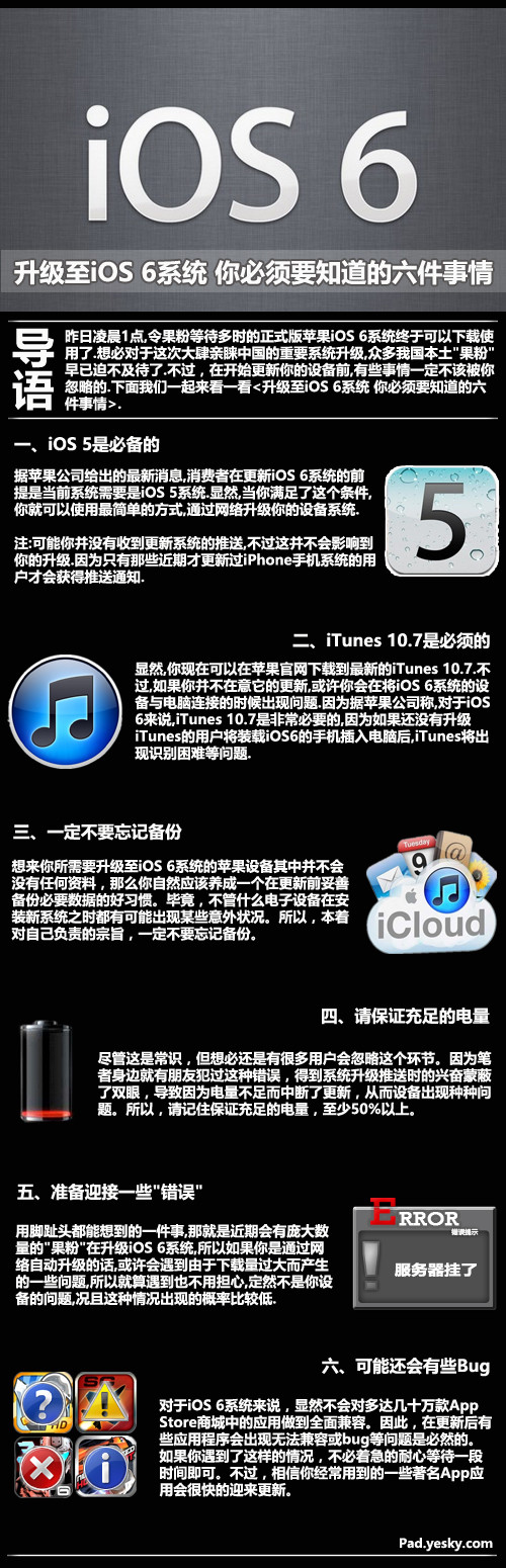 iOS 6ϵͳ Ҫ֪