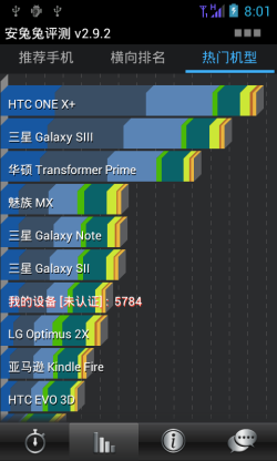 ʱ˫5簲׿4.0ܻ GN800