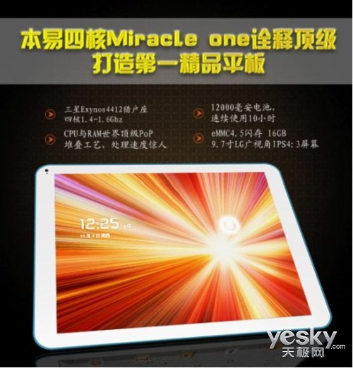 ĺƽMiracle one ˭