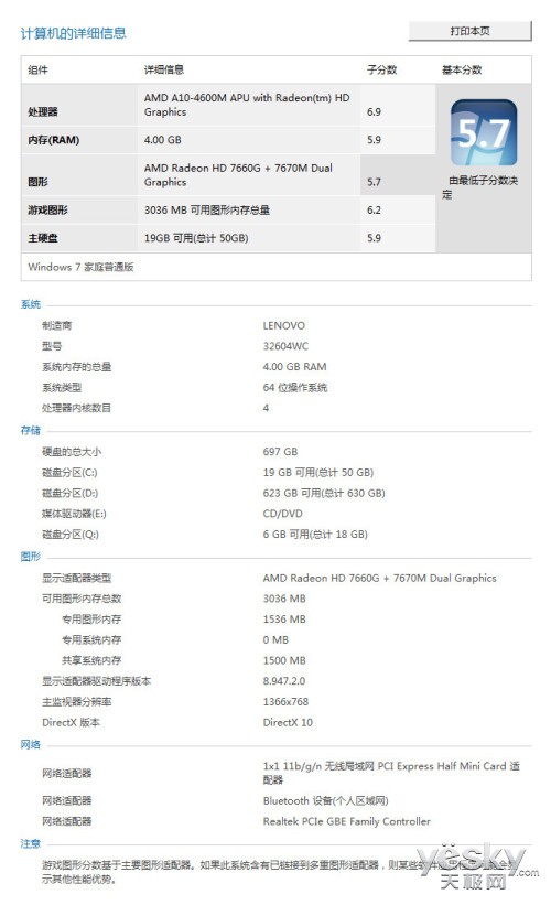 HD7660G+7670M ThinkPad E535ĺAPU