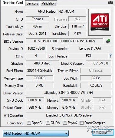 HD7660G+7670M ThinkPad E535ĺAPU