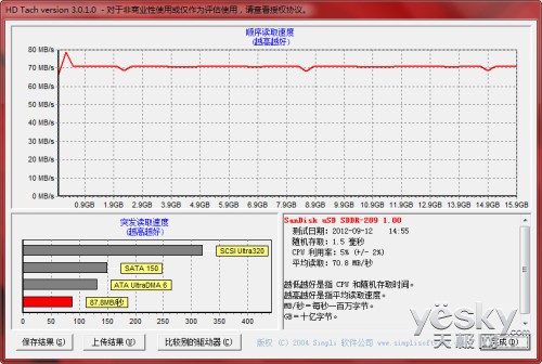 ĵ All-in-One USB3.0