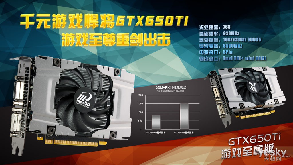 千元显卡之王映众GTX650 Ti游戏至尊评测_天极网