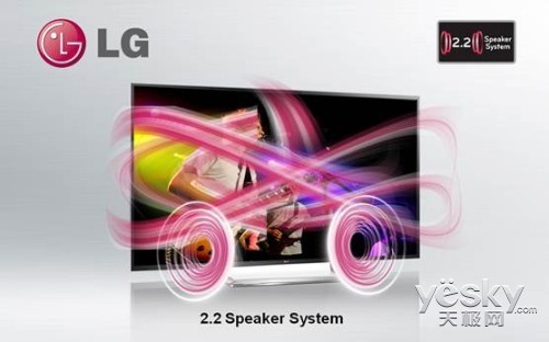 LG84Ӣ糬3DӴӰԺ
