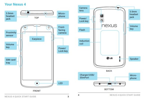 LG Nexus 4ûֲй¶ ߱߳繦