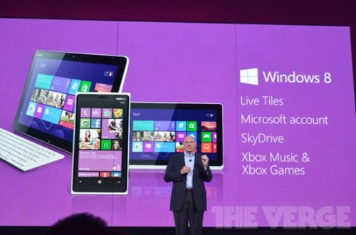 ΢Windows Phone 8»ʱ