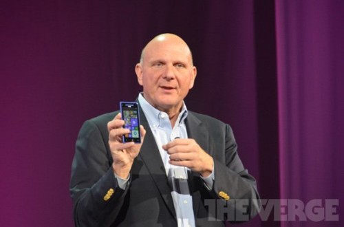 ΢Windows Phone 8»ʱ