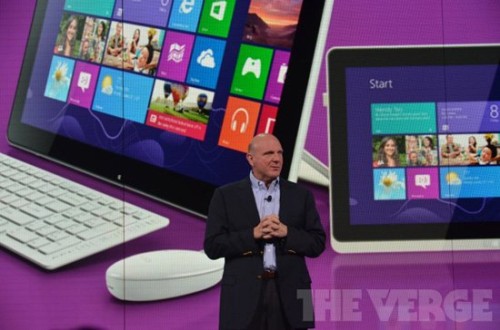 ΢Windows Phone 8»ʱ
