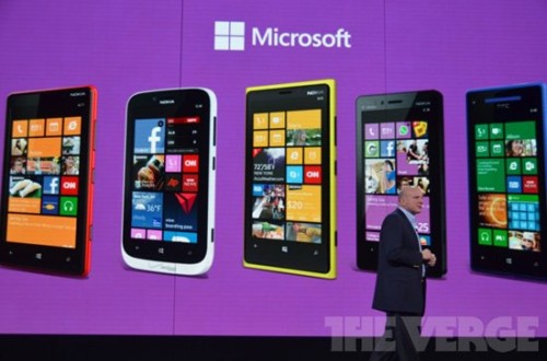 ΢Windows Phone 8»ʱ