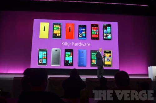 ΢Windows Phone 8»ʱ