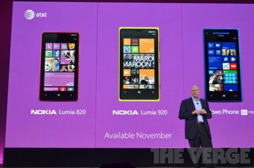 ΢Windows Phone 8»ʱ