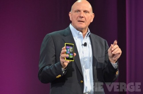 ΢Windows Phone 8»ʱ