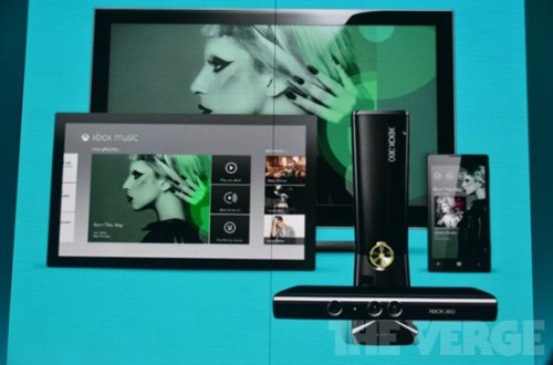Windows Phone 8ʽ ¹ܸ