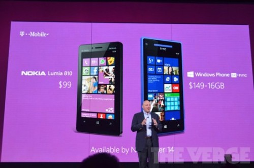 ΢Windows Phone 8»ʱ