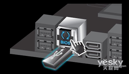 ȫ ˶A85BIOS