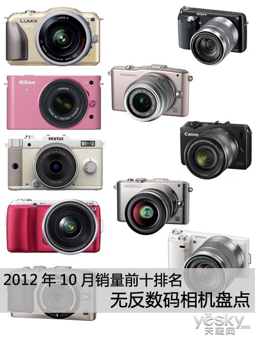 201210ǰʮ޷̵