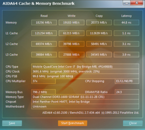 ˫GTX 680MԿ زXenobat-X18L