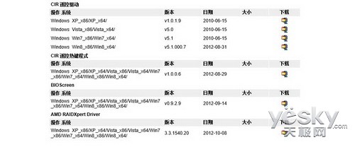 ûдң ӳ̩Hi-Fi A85XWIN8