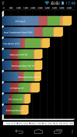 ˫+IPS͸Լ۱ V955