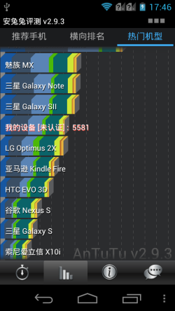 ˫+IPS͸Լ۱ V955