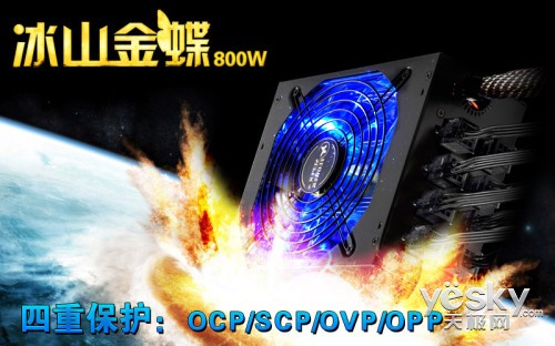 CROSSFIRE 񻪽800W