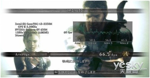 ͬX46Fﳬǿ