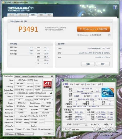 1200Mhz ѶHD7750ԿƵʵ