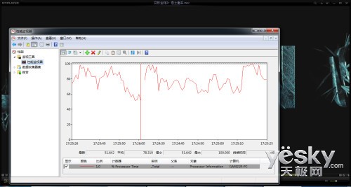 HD7650M+HD7520G ԽM421R