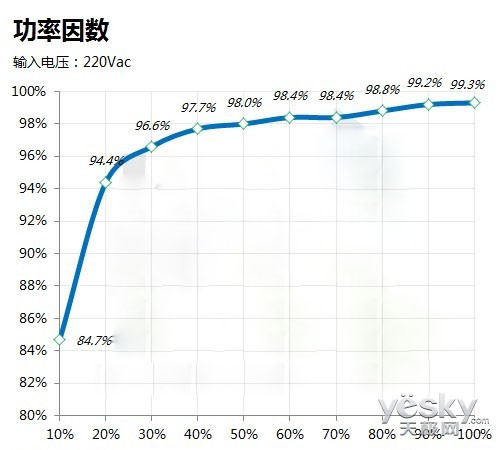 ʡ磡ЧΪйгƵĺ쾯Դ