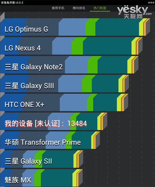 Xperia Tablet S