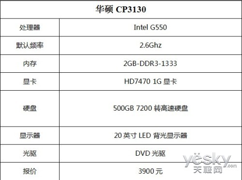 7Lȫ ˶̨ʽCP3130