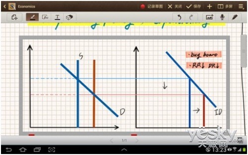 3¶ Note10.1ѧϰȦӦ