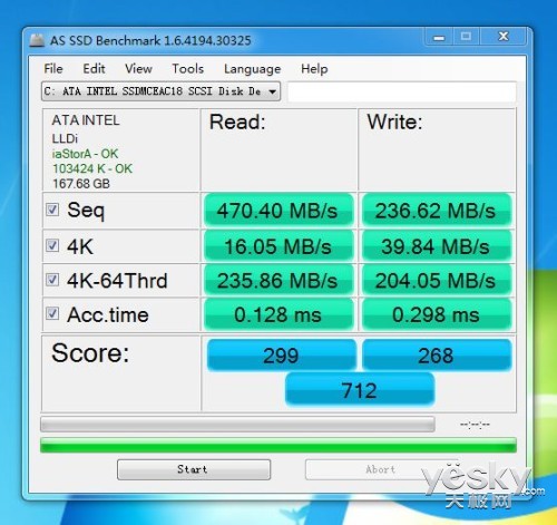 Intel 520ϵ mSATAӿSSD֤