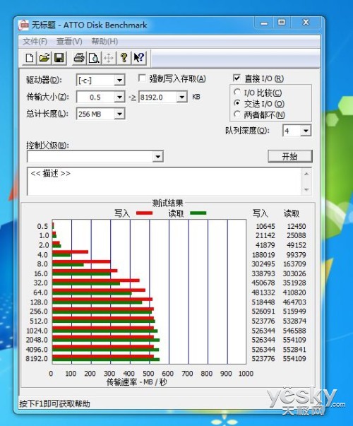 Intel 520ϵ mSATAӿSSD֤