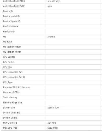 1.5GHz˫˳V360 곞»V350ع