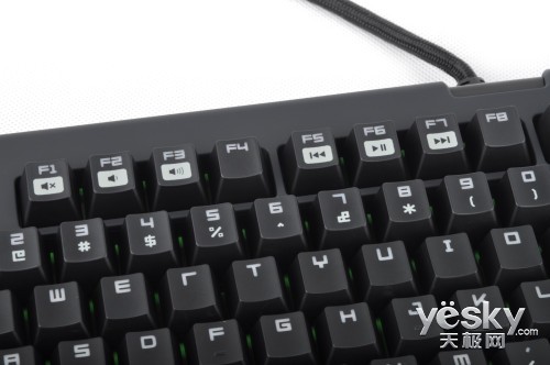 Ŀ RazerڹѸ֩ռ2013