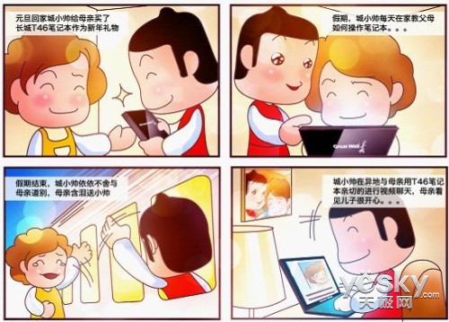 ĸ-ǵԣܲƷ񹤳̡