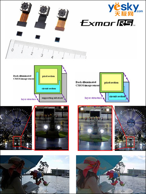 1080P߽OPPO Find 5 ӽ