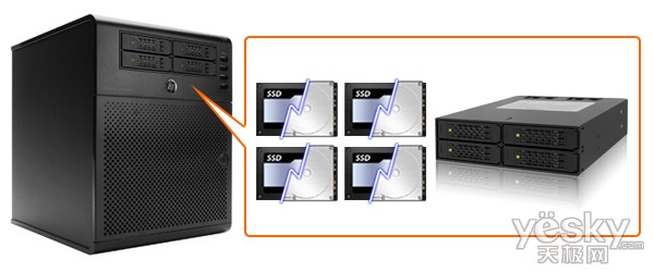 //www.icydock.com/icy_tip/icytips_images/mb994sp_hp_server_banner.jpg