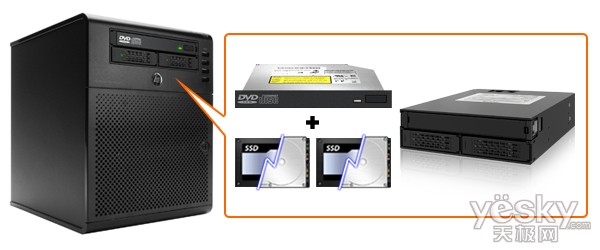 //www.icydock.com/icy_tip/icytips_images/mb994ipo_hp_server_banner.jpg