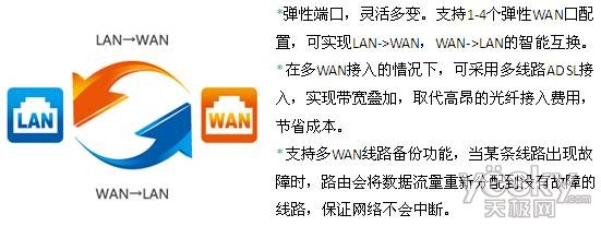 lan-wan.png