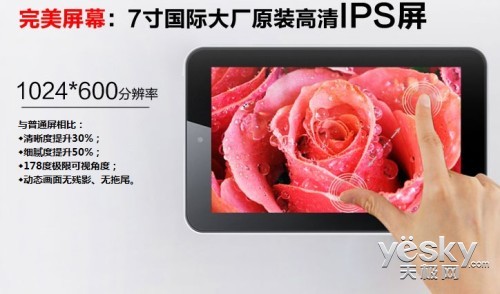 7ӢСPAD712½