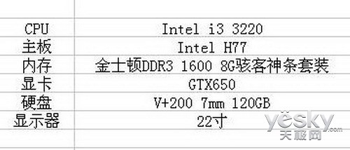 װѡ ʿV+200 7mm 120GB