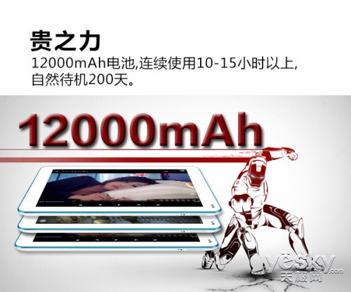 12000ƽ=1990Ԫĺˡ