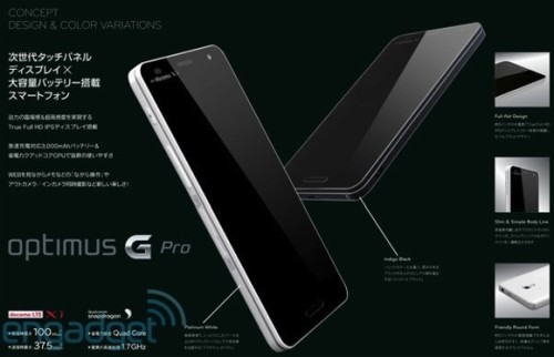 ǧĺ LG Optimus G Proع