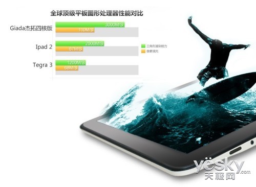 ǼҲ I980ĺ˰ƽع