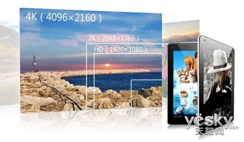 ǼҲ I980ĺ˰ƽع