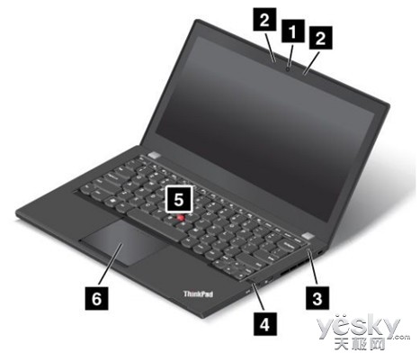 ThinkPadϵƷع 
