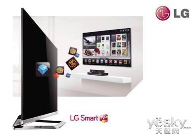 ںϼһ  LG Cinema3Dȴ